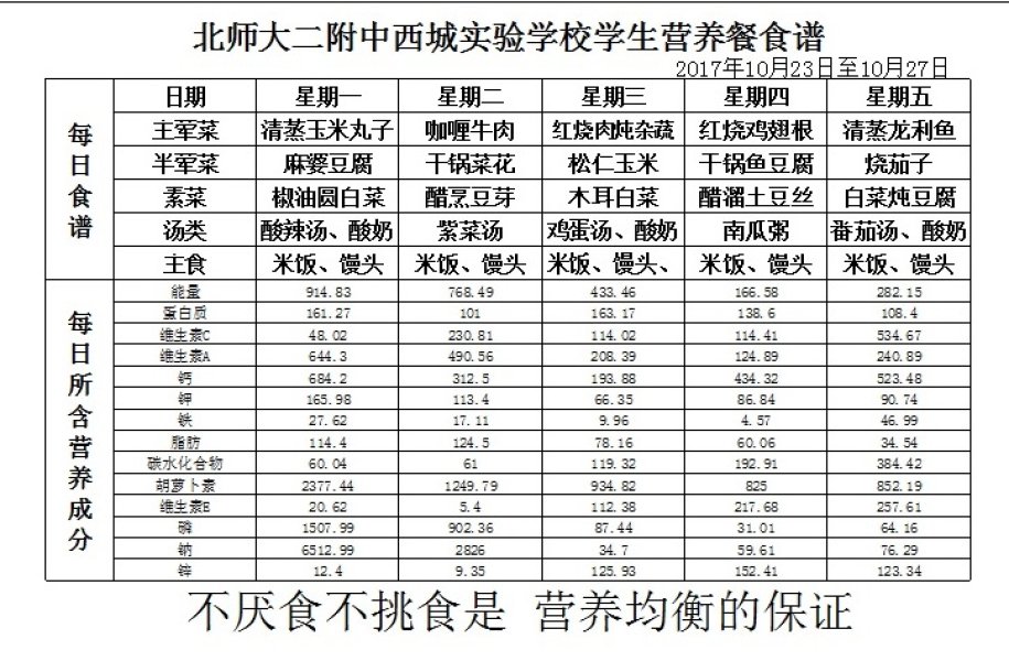 10月23日—10月27日学生餐